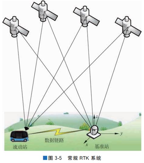 民航飞机北斗监控系统 | AVIAGE SYSTEMS - 昂际航电官网