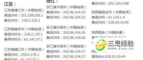 全国各省市的DNS服务器IP地址_三思经验网