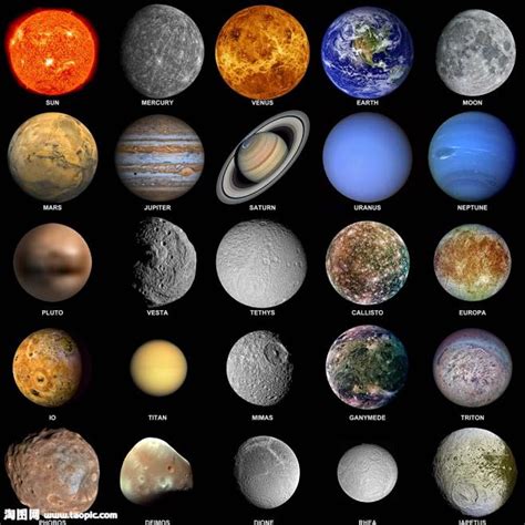 太阳系中九大行星创意46482_星空地球_其它类_图库壁纸_68Design