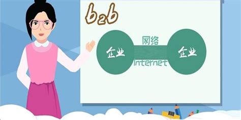 外贸b2b和b2c电商平台有哪些？电商b2b与b2c的区别是什么？ – 跨境有术