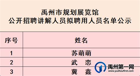 禹州市融媒体中心招聘首日报名审核通过170人_禹州房产-禹州第一网