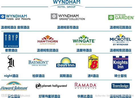 连锁酒店排名 中国连锁酒店品牌排行榜