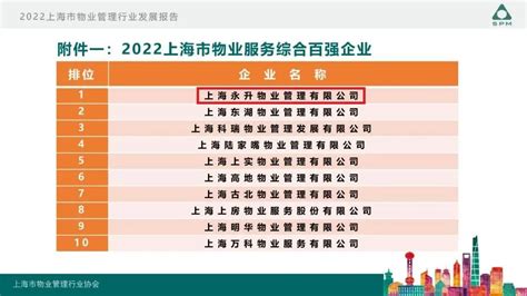 2022年中国软件和信息技术服务业最新政策汇总一览（表）-中商情报网