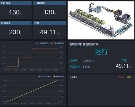 工厂车间MES工位智能终端案例_讯鹏科技