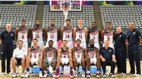 2014篮球世界杯美国队名单 由美国篮球协会拥有代表美国参