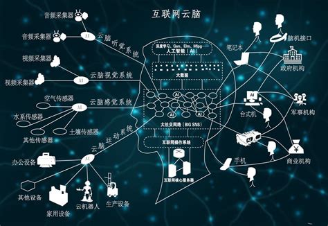 用“城市大脑”助推全域数字化改革，杭州为什么可以这样做？凤凰网浙江_凤凰网