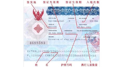 去泰国旅游签证怎么办_word文档在线阅读与下载_无忧文档