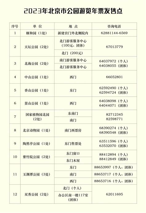 2023年北京市公园游览年票发售通告- 北京本地宝