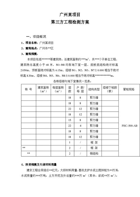 广州某工程第三方检测组织设计方案_施工组织设计_土木在线