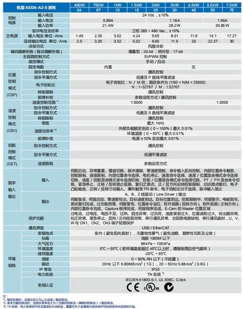 AMD-ATI HD5850评测 - 第3页 - 显卡 - Chiphell - 分享与交流用户体验