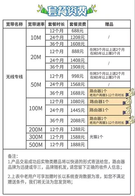 2019郑州电费收费标准- 本地宝