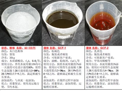 交联CMC食品级交联羧甲基纤维素增稠崩解剂-阿里巴巴