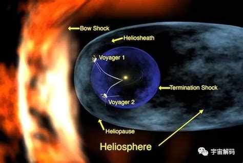 宇宙中的十大恐怖星球，有的最高温达到2000℃，还被剧毒气体环绕