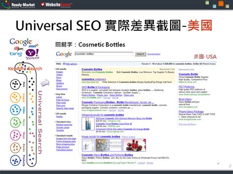 台灣網路廣告愛買-SEO關鍵字排名軟體領先業界網站排名軟體無效絕對全額退費-台灣黃頁B2B產品網