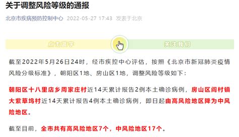 北京28个疫情中高风险地区地图来了_中国_唐山环渤海新闻网
