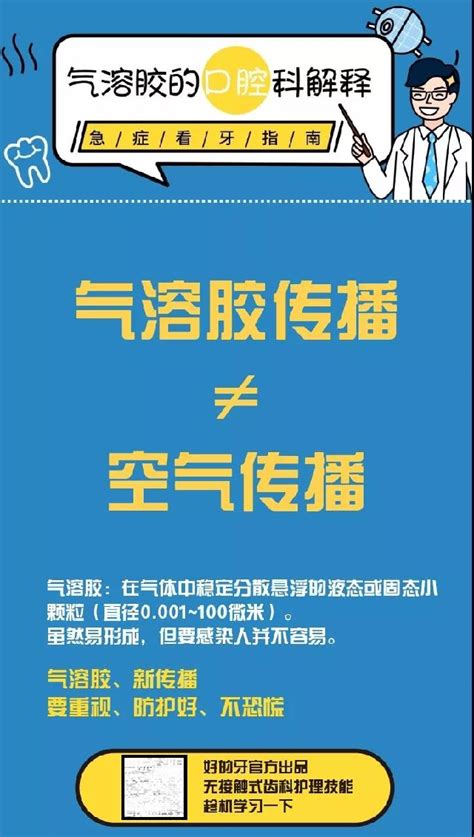 面对新冠的气溶胶传播，如何居家才安全？(含视频)_手机新浪网