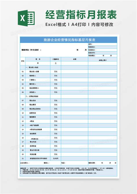 企业经营情况指标月报Excel模板下载_熊猫办公