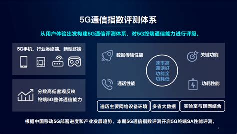 工信部：我国5G用户连接数达到4.19亿户 - 5G — C114(通信网)