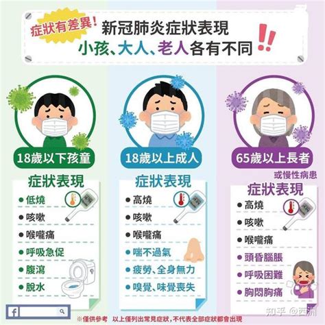 中国如何治愈大多数高龄新冠患者？_中国网-梨视频官网-Pear Video