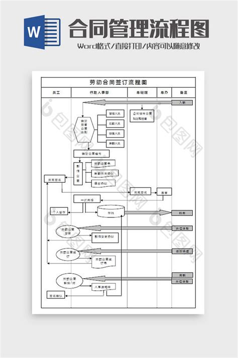 设计合同模板word文档_千库网(wordID：76536)