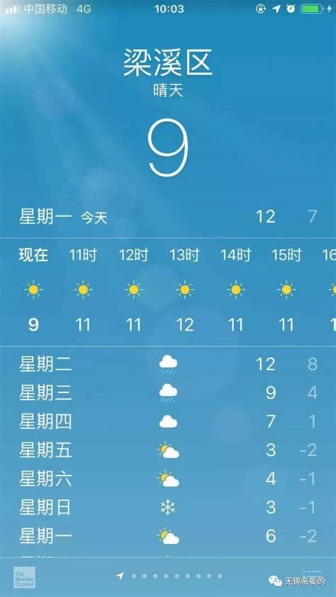 区局：召开2月3日至5日全区降雪天气复盘总结电视电话会_西藏自治区气象局