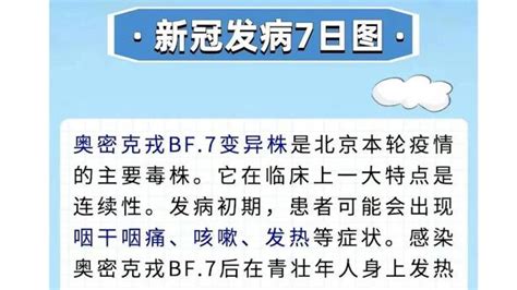 新冠7天症状图图片