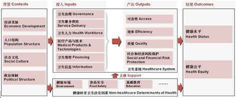 全国首创：全省三级医院抱团开展药品集采！_医学界-助力医生临床决策和职业成长