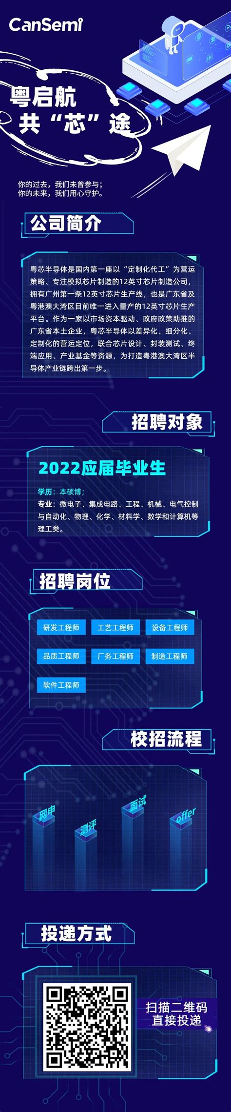 就业信息：2022粤芯半导体春招启动-广州大学电子与通信工程学院