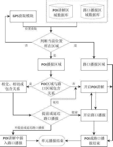 中国专利信息网