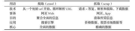 【科普】MTS文件全解析 - 都叫兽软件 | 都叫兽软件