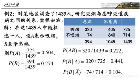 概率论——乘法定理_p(abcd)乘法定律-CSDN博客