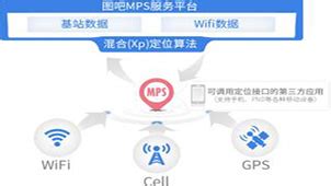cellmap基站查询下载-CellMap基站查询中文版下载v3.6.8.8.3.6 安卓免费版-绿色资源网