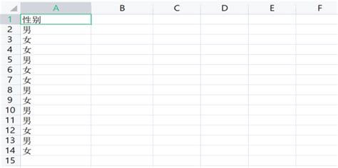 在Excel表格里如何将相同的名字或内容排列在一起？怎么操作啊，求一份教程谢谢！ - 羽兔网