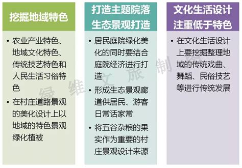 三季度超半数上市景区盈利 直播促销成常用招式_北京商报