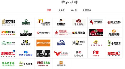 第十二届中国房地产网络人气榜衡阳站之具人气品牌排行榜|房天下