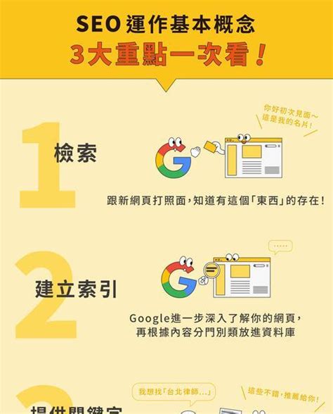 SEO未来发展趋势分析（未来SEO市场的机遇和挑战）-8848SEO