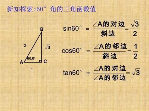 三角函数cos公式表-余弦定理的公式及其变形