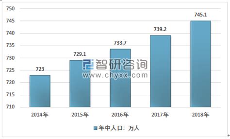 香港经济这十年 7月31日，香港政府统计处公布香港2019年第二季度GDP同比升0.6%，与今年一季度的升幅相同，环比降0.3%。受全球... - 雪球
