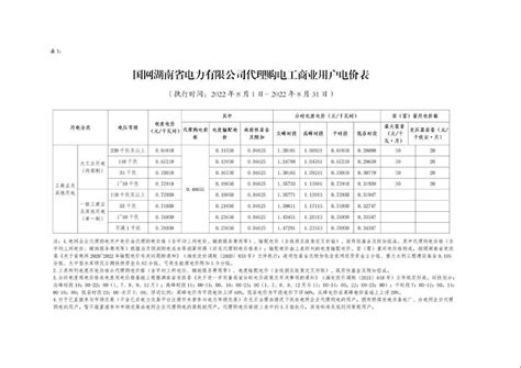 2022年8月国网湖南省电力有限公司代理购电工商业用户电价表