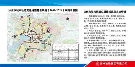 徐州最新规划出炉：23个项目，超740亿的投资！__财经头条