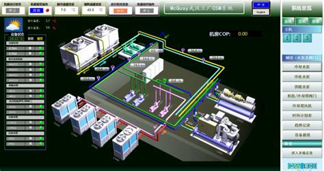 高效中央空调冷却塔机房系统(高效率机房冷却塔)-广东康明节能空调
