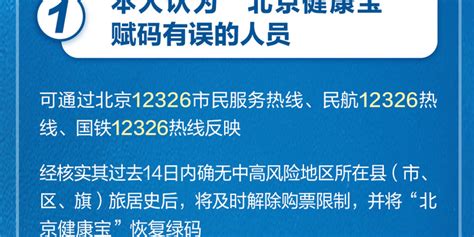 全国这些县市区旗人员进返京受限，共61个！一图读懂_手机新浪网