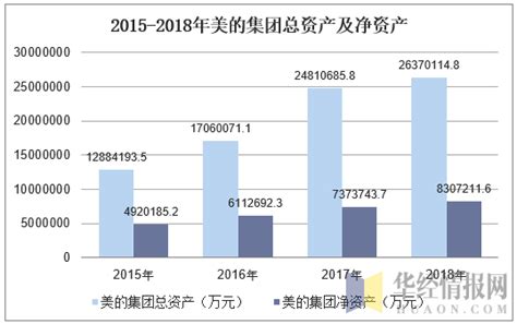 资讯评论 - 百度 Q2 财报：净利润 80 亿元，同比增长 44% - OSCHINA - 中文开源技术交流社区