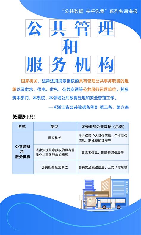 《浙江省公共数据条例》名词解析（上）