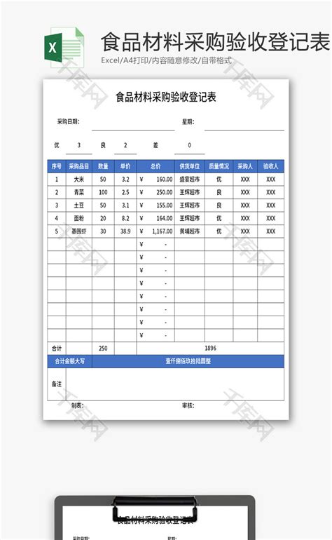 上海大型恒温仓库服务方案 欢迎咨询「安钢供」 - 8684网企业资讯