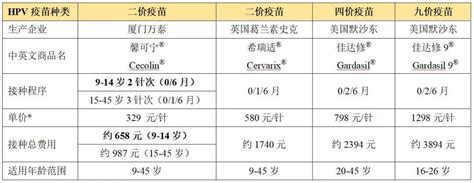 衢州市2023年9月信息价pdf扫描件造价库版下载 - 造价库官网