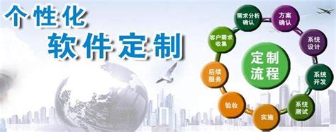 北京app软件开发外包公司排行榜