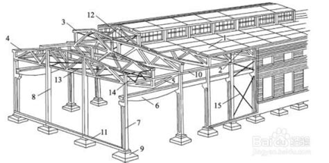如何布置钢结构屋面檩条——图解介绍 - 知乎