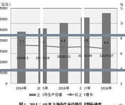 贵州9市州平均工资排名出炉 铜仁最低_黔南
