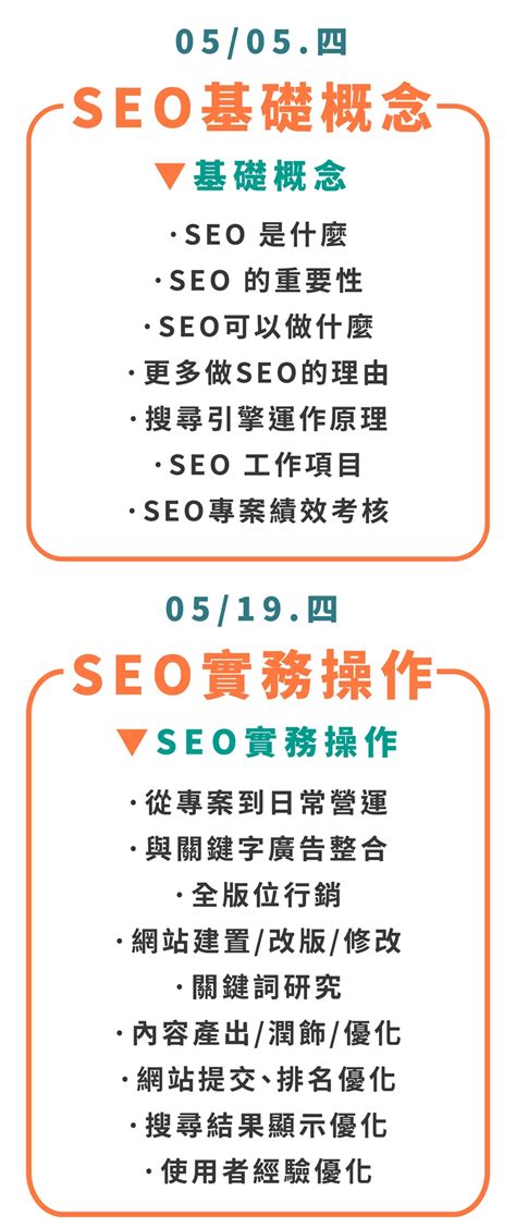 SEO簡介 | 台灣網域 | 技術文件與教學指南